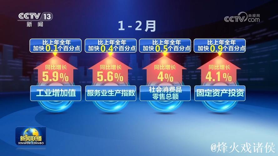 多项高频数据显示一季度经济开局良好