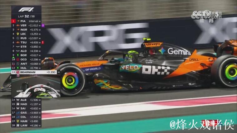 2025年F1阿布扎比大奖赛 正赛 2025年F1阿布扎比大奖赛 正赛