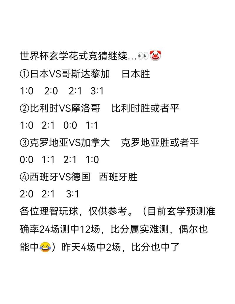 2023年最佳世界杯竞猜平台推荐