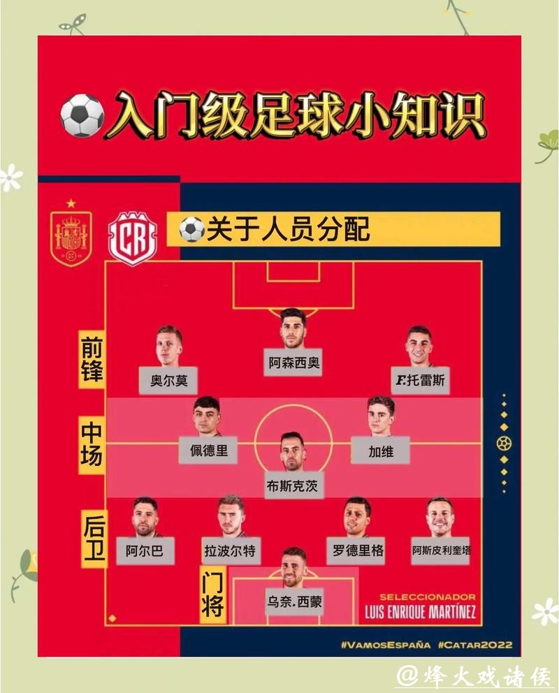 “全面解析世界杯比赛时间安排与规则”